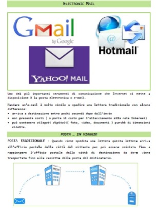 electronic-mail-1